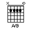 a-b