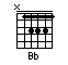 bb