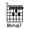 bbmaj7