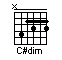 csosdim