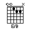 e-b