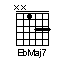 ebmaj7