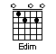 edim