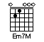 em7m