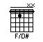 f-dsos