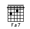 fa7