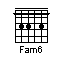 fam6