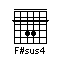 fsossus4