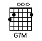 g7m