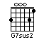 g7sus2