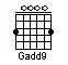 gadd9