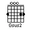 gsus2