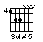 solsos5